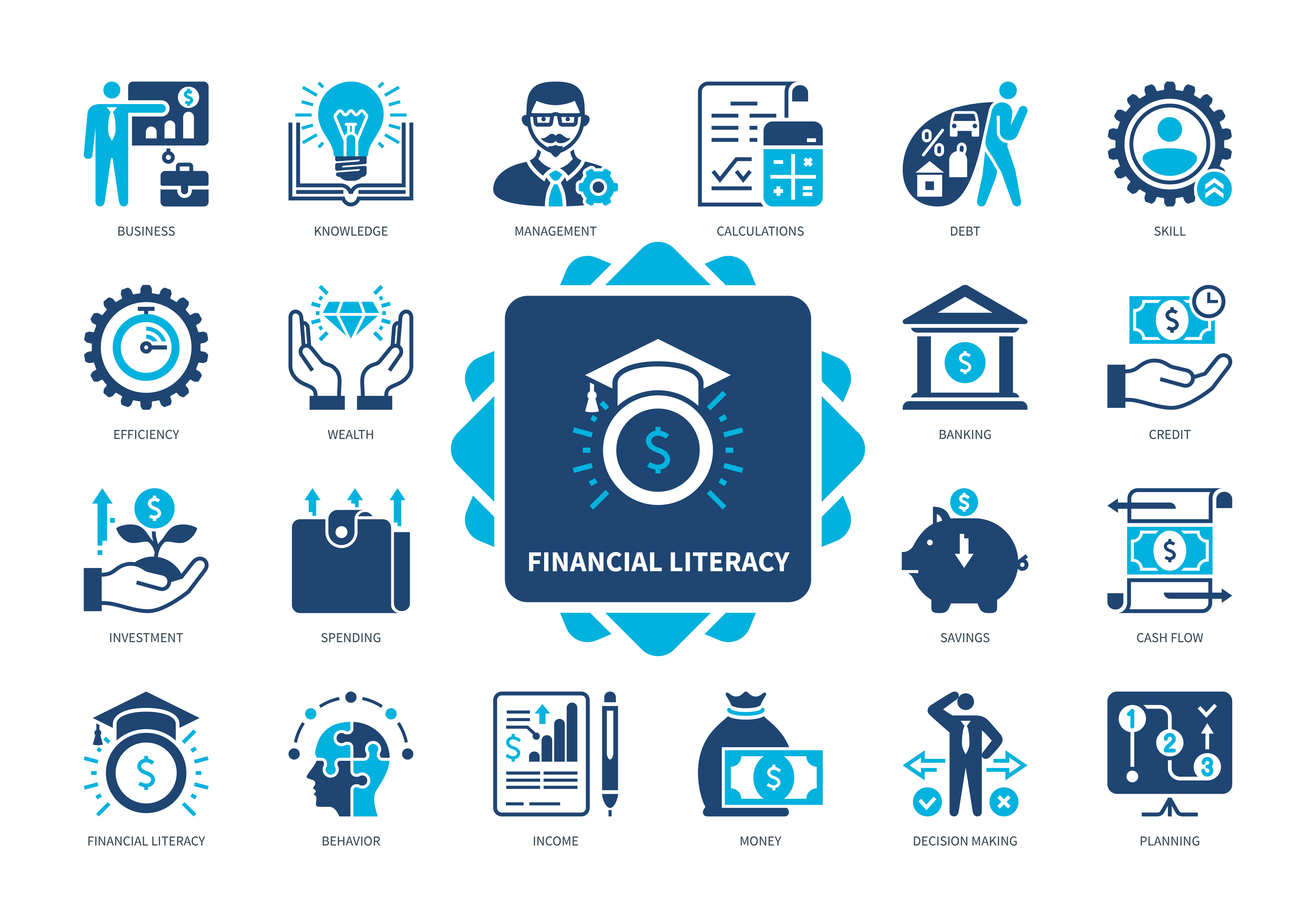 A graphic showing various icons related to financial literacy, including symbols for business, knowledge, management, calculations, debt, skills, efficiency, wealth, investment, spending, banking, credit, savings, cash flow, behavior, income, money, decision-making, and planning, with "Financial Literacy" emphasized in the center. The icons are blue and white, with simple, modern designs.